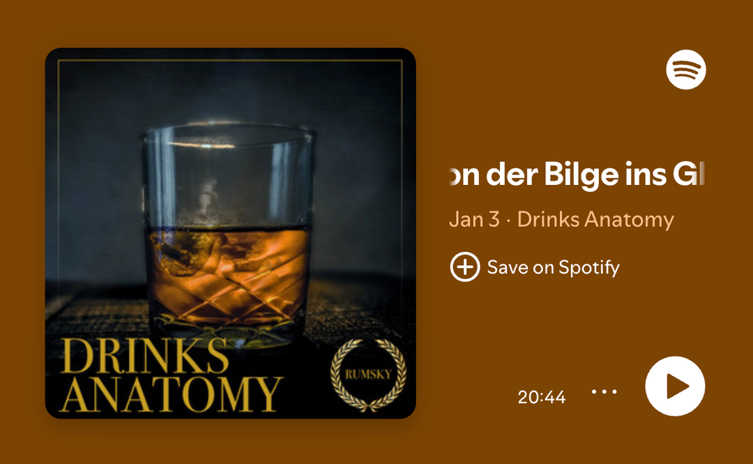 Drinks Anatomy über unsere Eigner Edition II